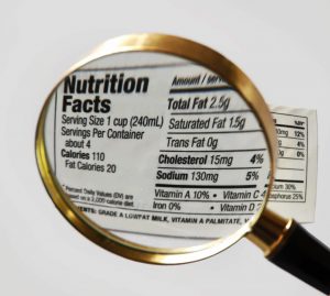 Read more about the article Sugar free labels